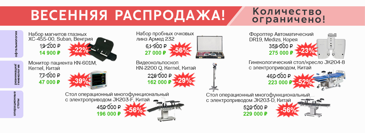 Весна распродажа 2026