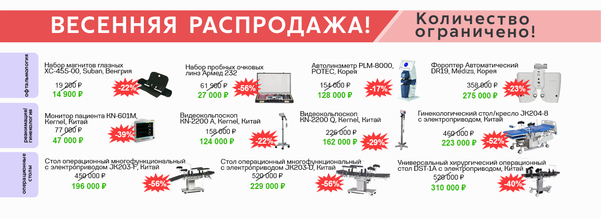 Весна распродажа 2026