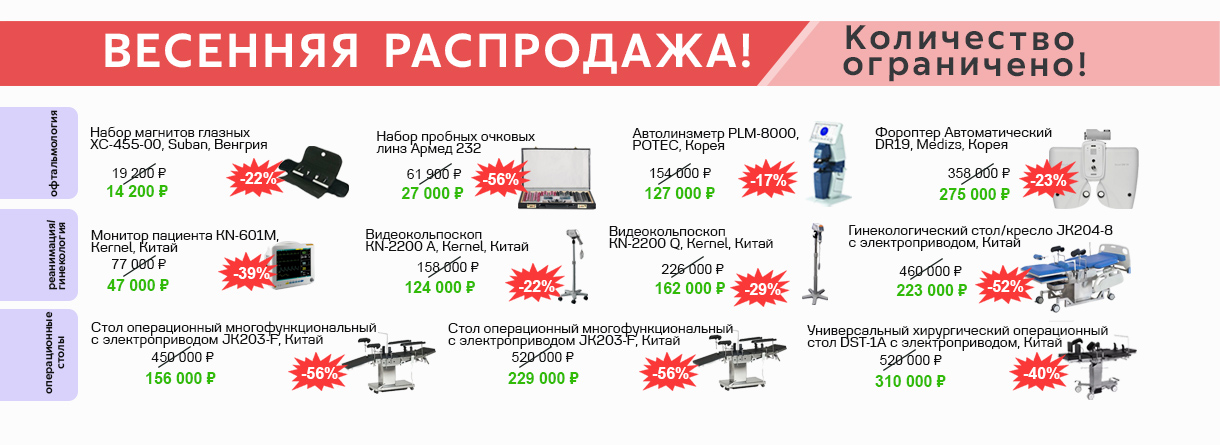 Весна распродажа 2026