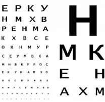 Офтальмологические таблицы