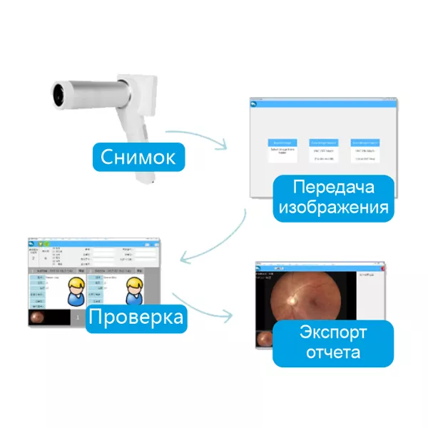 Программный модуль SA1/SD1 для работы с базой пациентов и обработки снимков 