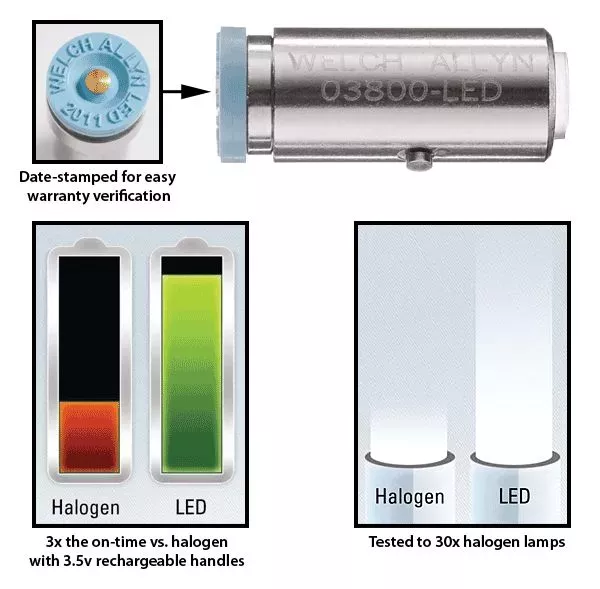 Лампа галогеновая к Welch Allyn PanOptic 03800-U
