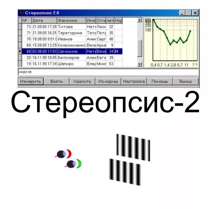 Программа Стереопсис 2