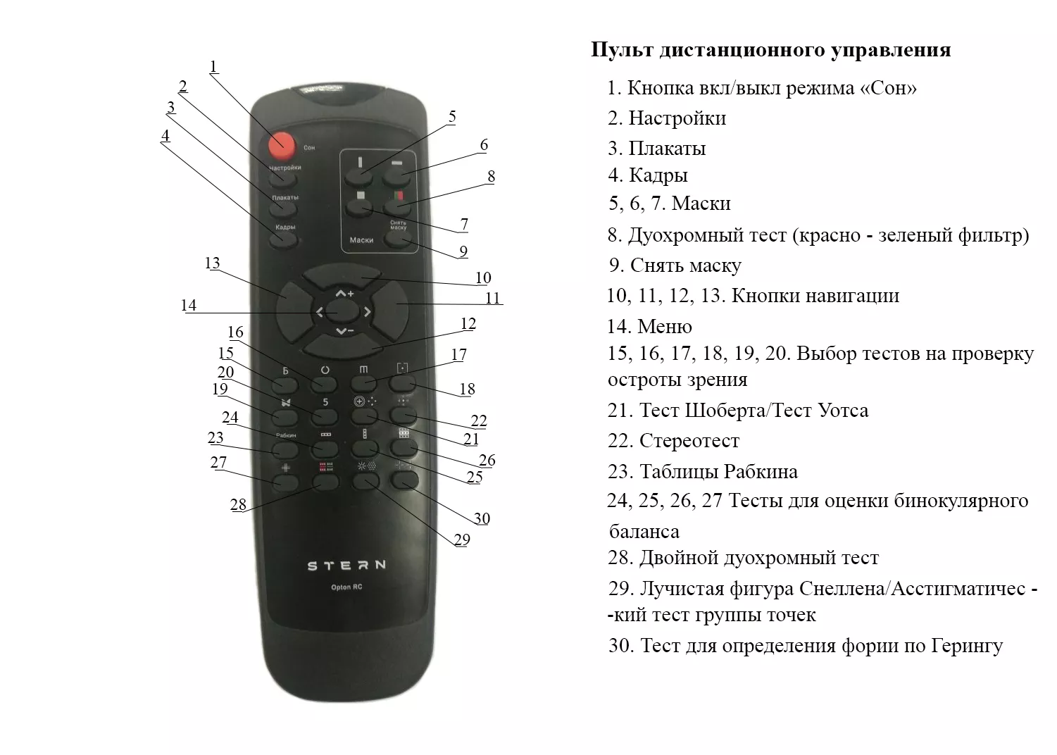 Экранный проектор знаков Stern Opton 27 дюймов
